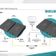 Digitus HDMI Sinyal Uzatma (150m) — görsel 3