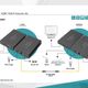 Digitus HDMI Sinyal Uzatma (150m) — görsel 3