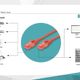 Digitus Patch Kablo Cat6 Kırmızı (3m) — görsel 2
